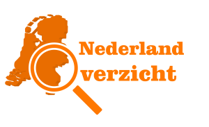 Nederland Overzicht